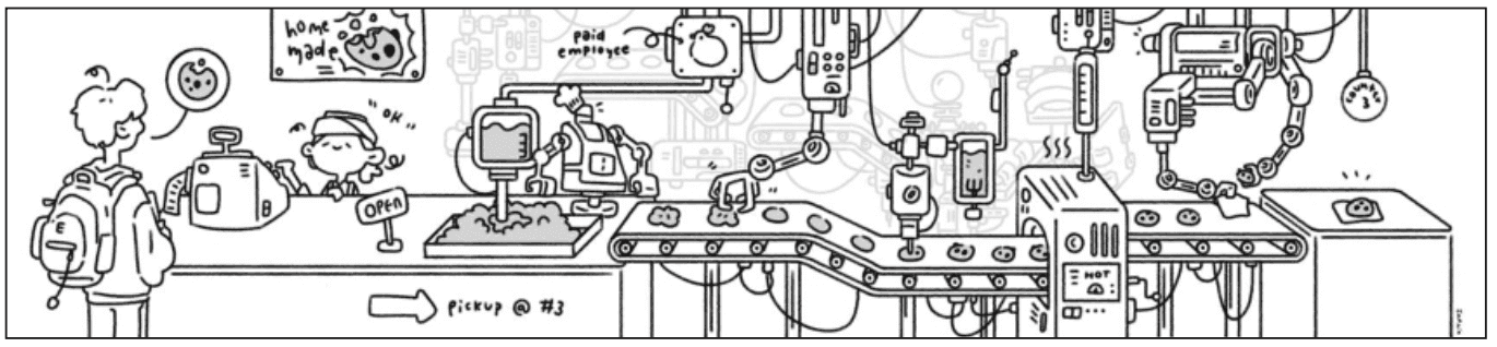 an afternoon at grill ❤️