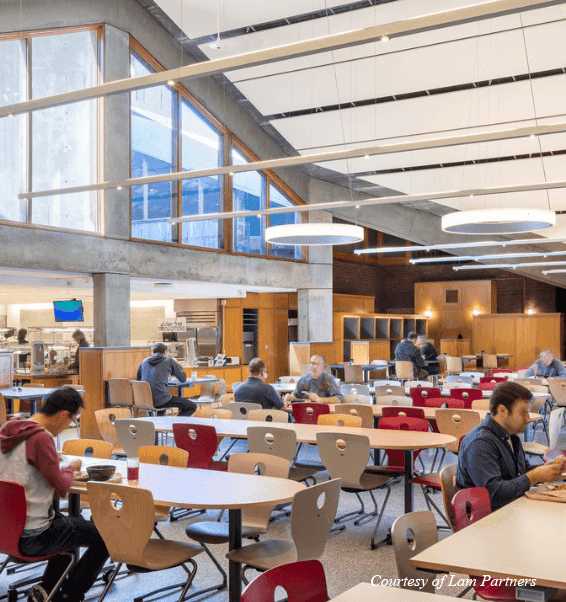 PEA Breakfast Options